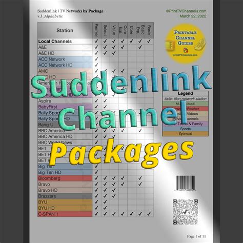 suddenlink cable packages